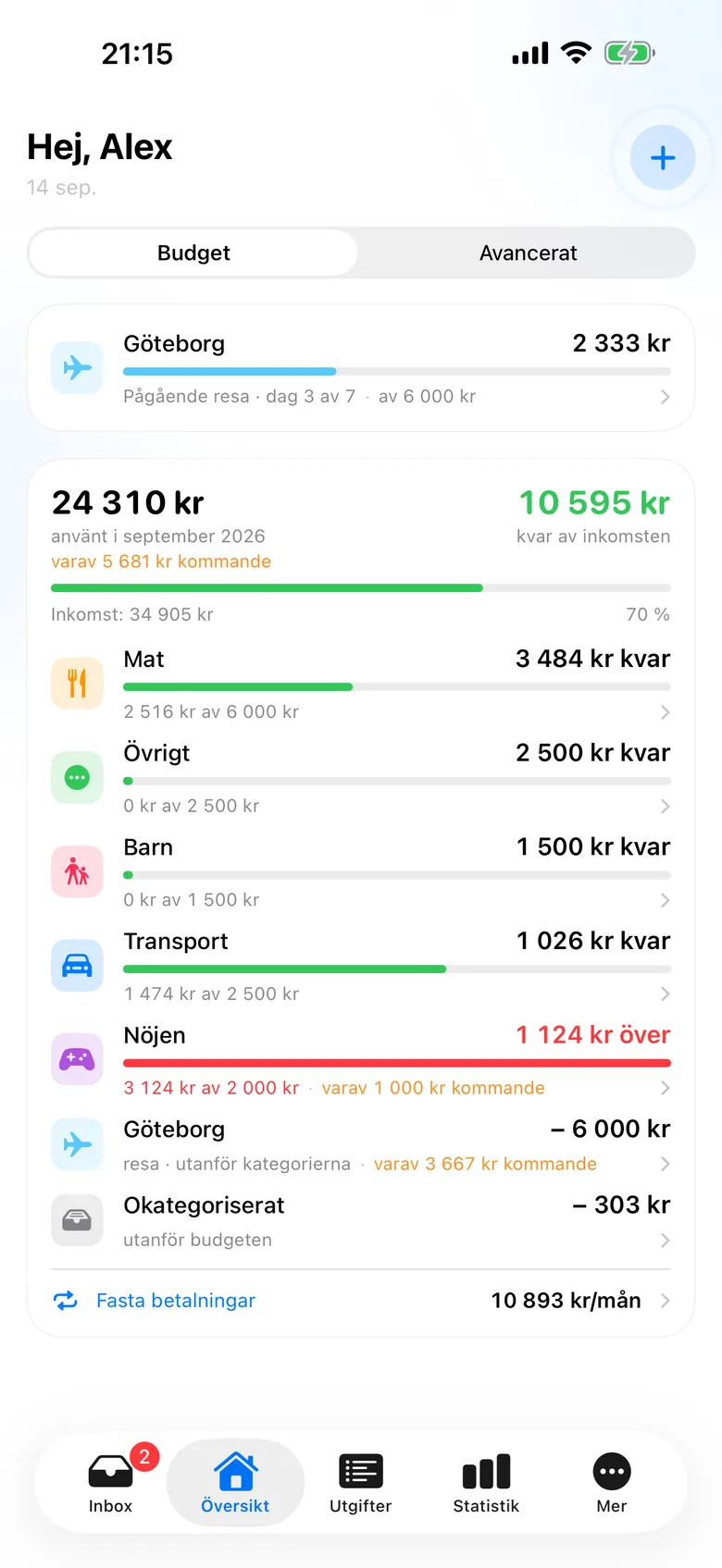 Översikten i Simpla utgiftskollen: ett budgetkort med använt och kvar av inkomsten för månaden och en rad per kategori med hur mycket som är kvar.